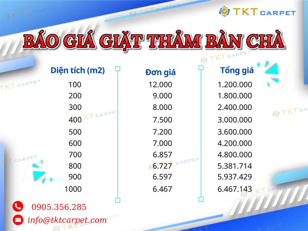 giặt thảm trường học bằng bàn chà