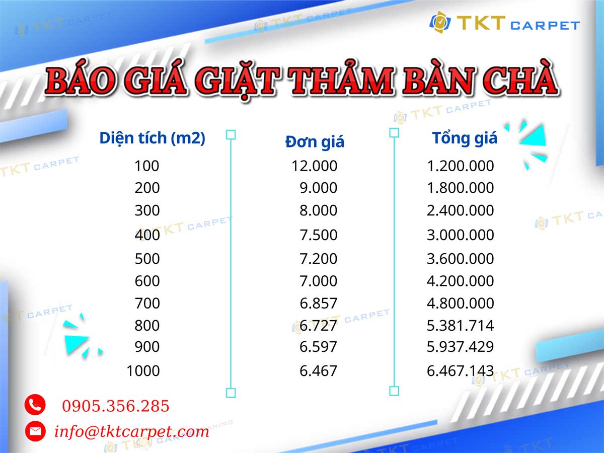 bao-gia-giat-tham-ban-cha-2