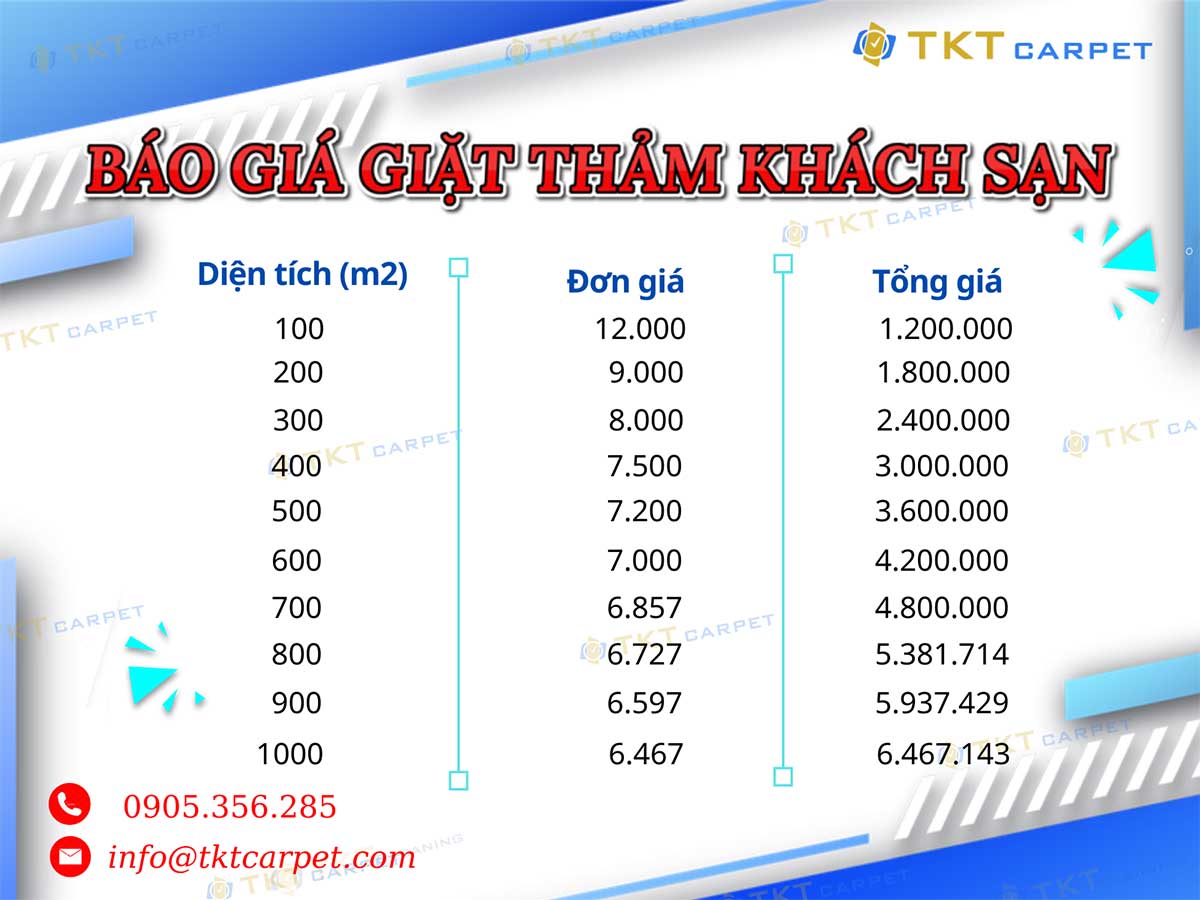 Bảng báo giá giặt thảm khách sạn