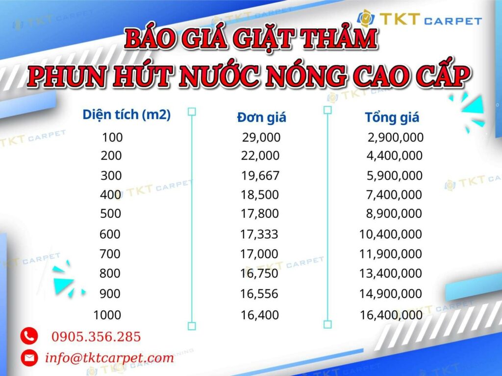 Công nghệ giặt thảm phun hút nước nóng cao cấp